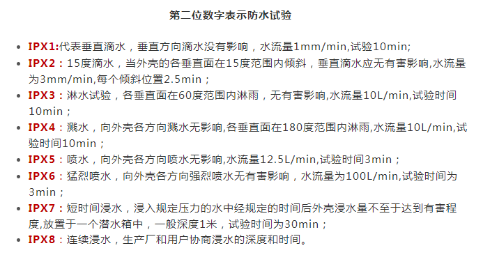 IP防护防水等级测试