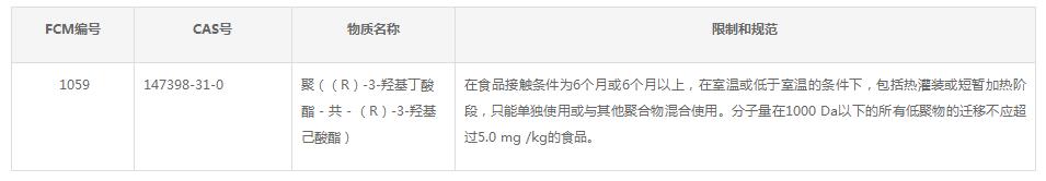 2019年8月9日欧盟在官方公报