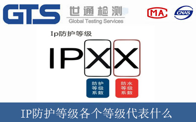 IP防护等级各个等级代表什么