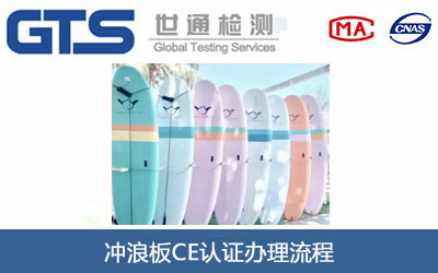 冲浪板CE认证