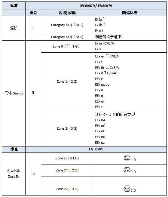 QQ截图20190514135649