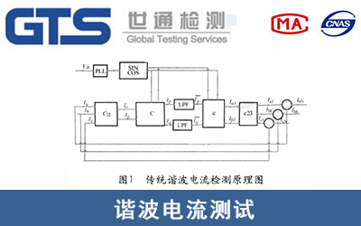 谐波电流测试 谐波电流测试
